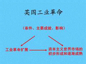 英国工业革命.ppt