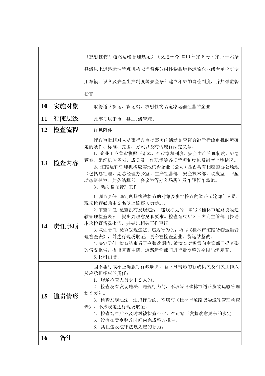 道路运输及相关业务的监督管理检查.doc_第2页