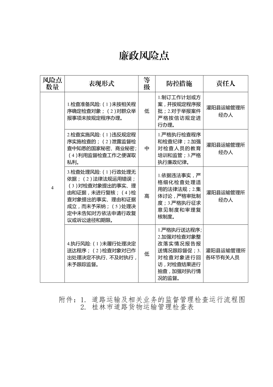 道路运输及相关业务的监督管理检查.doc_第3页