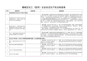 赣榆区化工医药企业安全生产执法检查表.docx