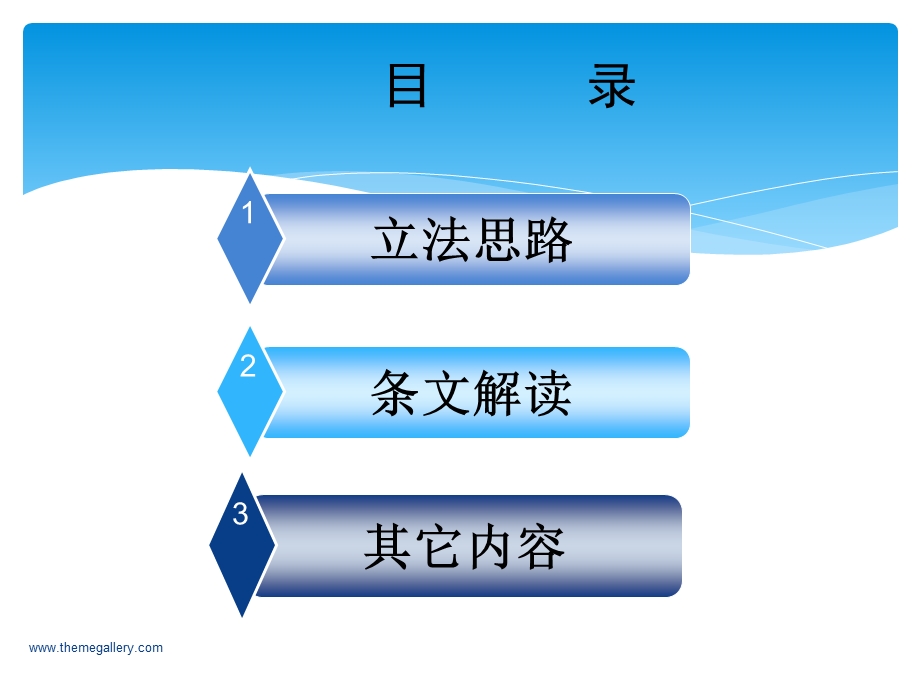 养老机构管理办法解读.ppt_第2页