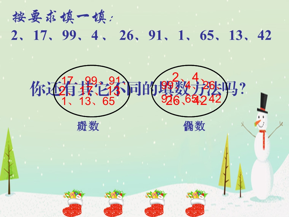 倍数和因数回顾整理.ppt_第3页