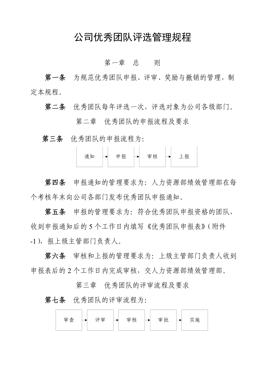 公司优秀团队评选管理规程.doc_第1页