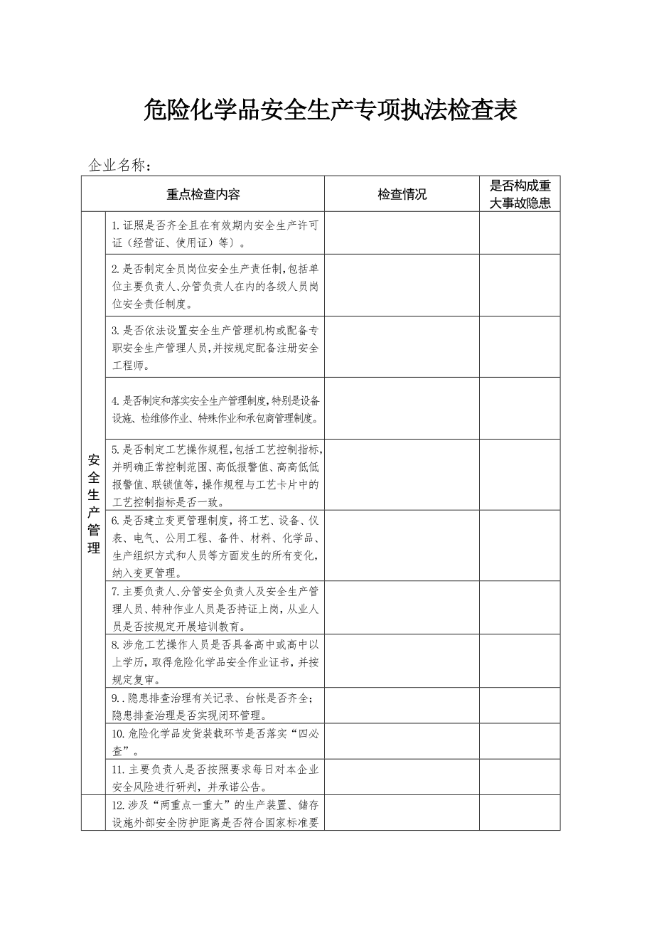 危险化学品安全生产专项执法检查表(套表).doc_第1页