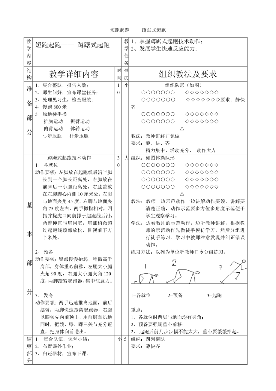 短跑起跑——蹲踞式起跑.doc_第1页