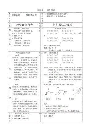 短跑起跑——蹲踞式起跑.doc