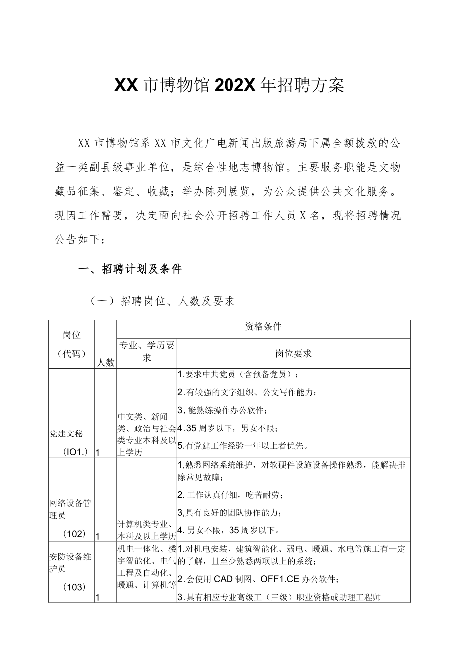 XX市博物馆202X年招聘方案.docx_第1页