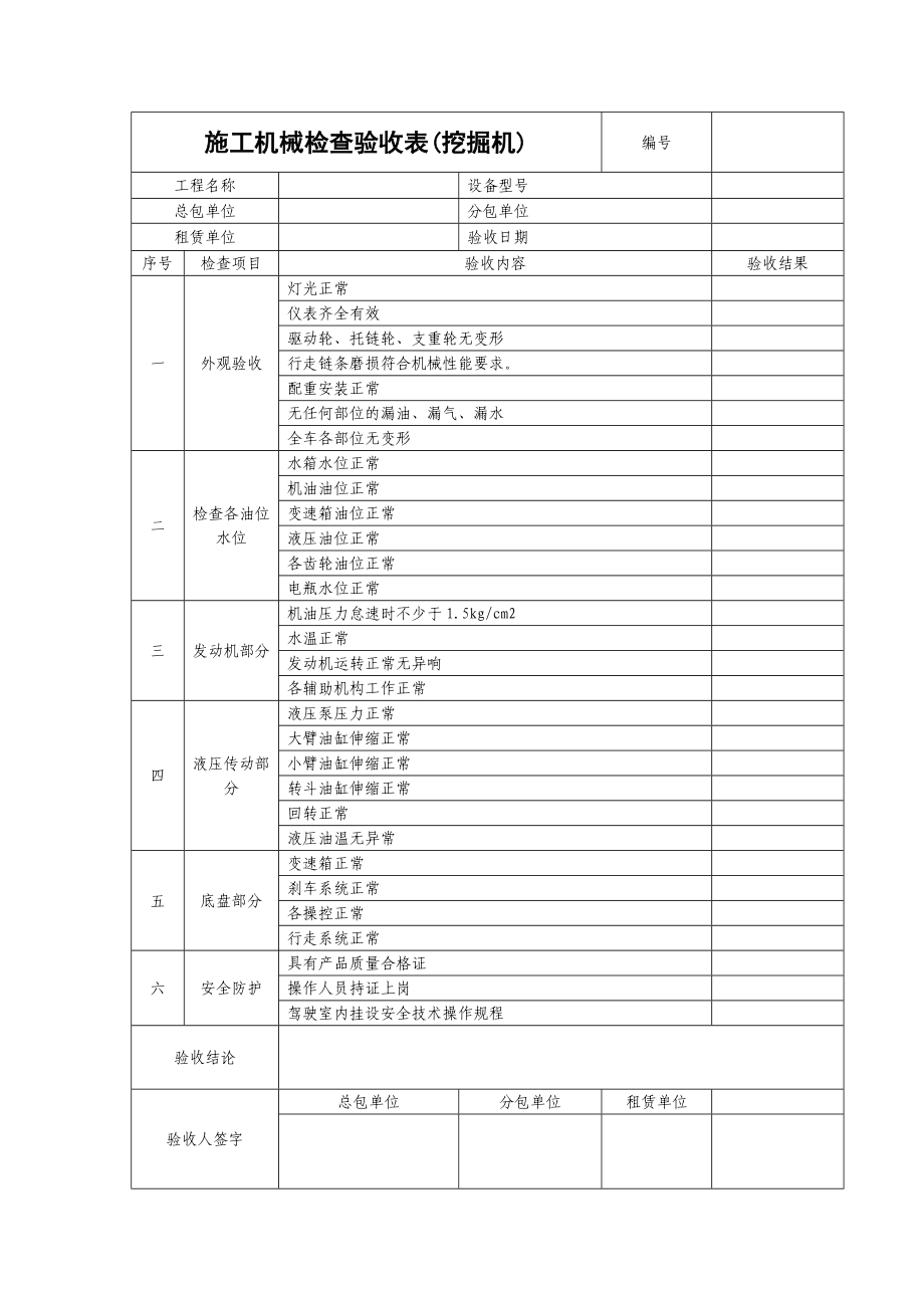 施工机具检查验收表挖掘机.doc_第1页