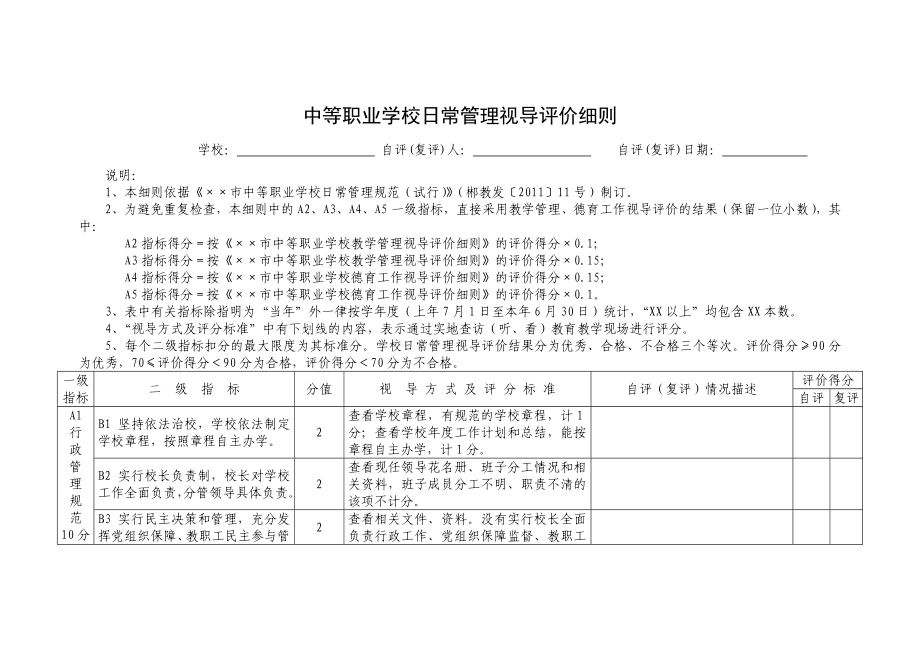 中等职业学校日常管理视导评价细则.doc_第1页