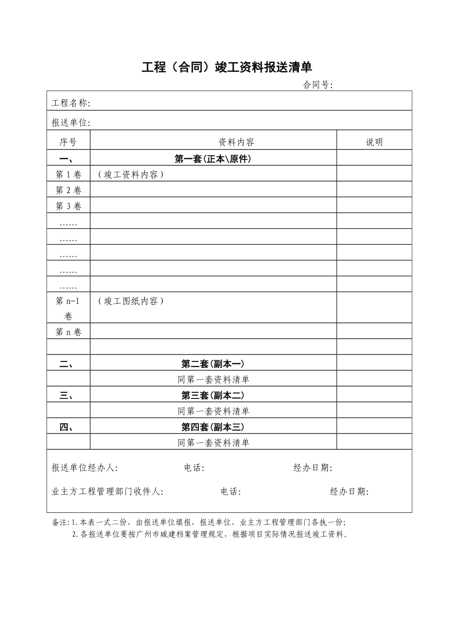 工程合同竣工资料报送清单.doc_第1页