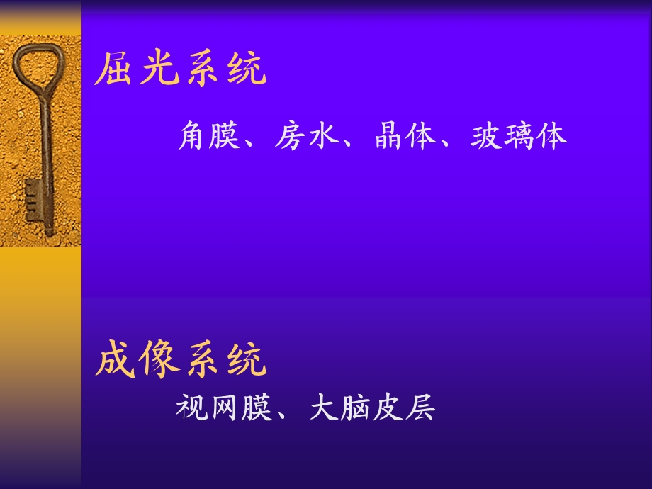 屈光不正与老视 斜视.ppt_第3页