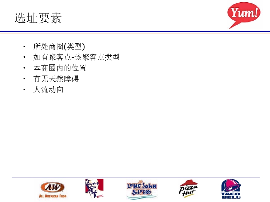 必胜客 店面选址注意事项.ppt_第3页