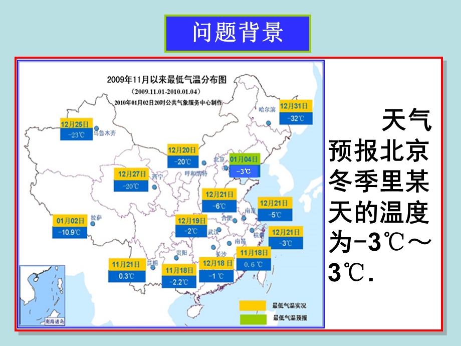 有理数[1.1 正数和负数1].ppt_第2页