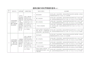 道路运输行政处罚裁量权基准().doc