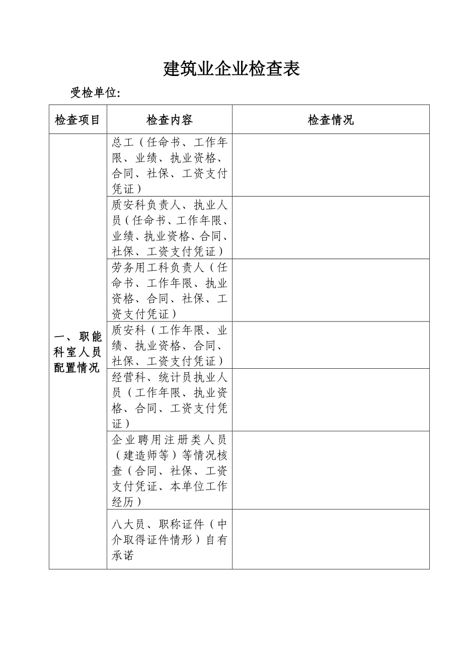 建筑业企业检查表.doc_第1页