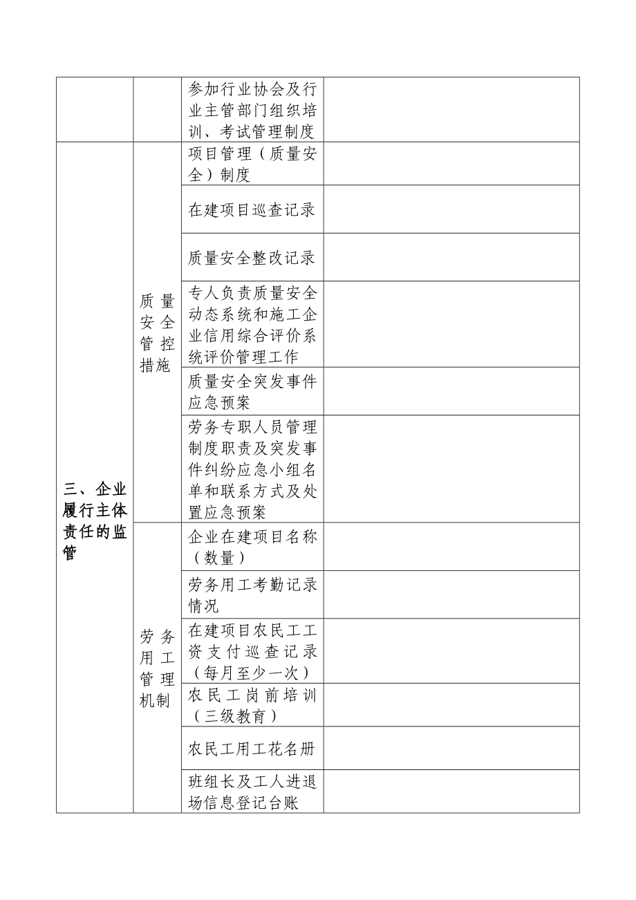 建筑业企业检查表.doc_第3页