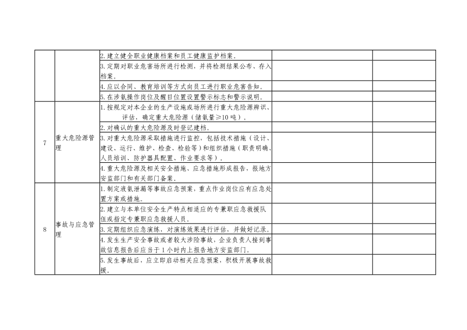 涉氨制冷企业安全自查自改表.doc_第3页