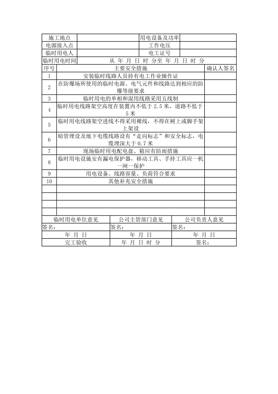 低压配电室的安全操作规程.doc_第3页