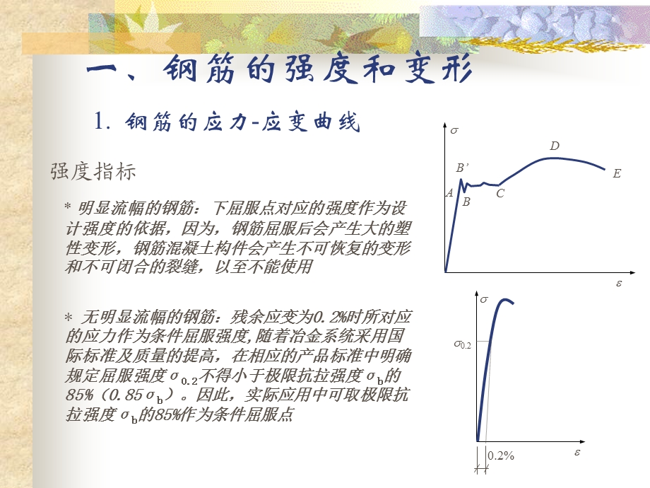 第二章钢筋和混凝土材料力学性能.ppt_第3页