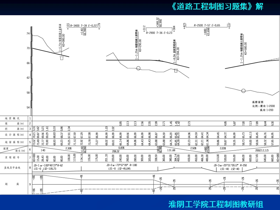 道路工程习题第十三章 道路工程图.ppt_第3页