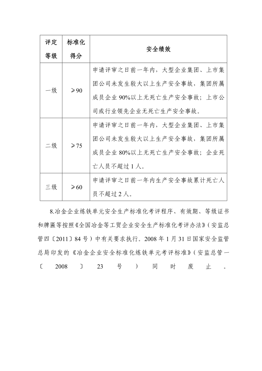 冶金企业安全生产标准化评定标准(炼铁) .doc_第2页