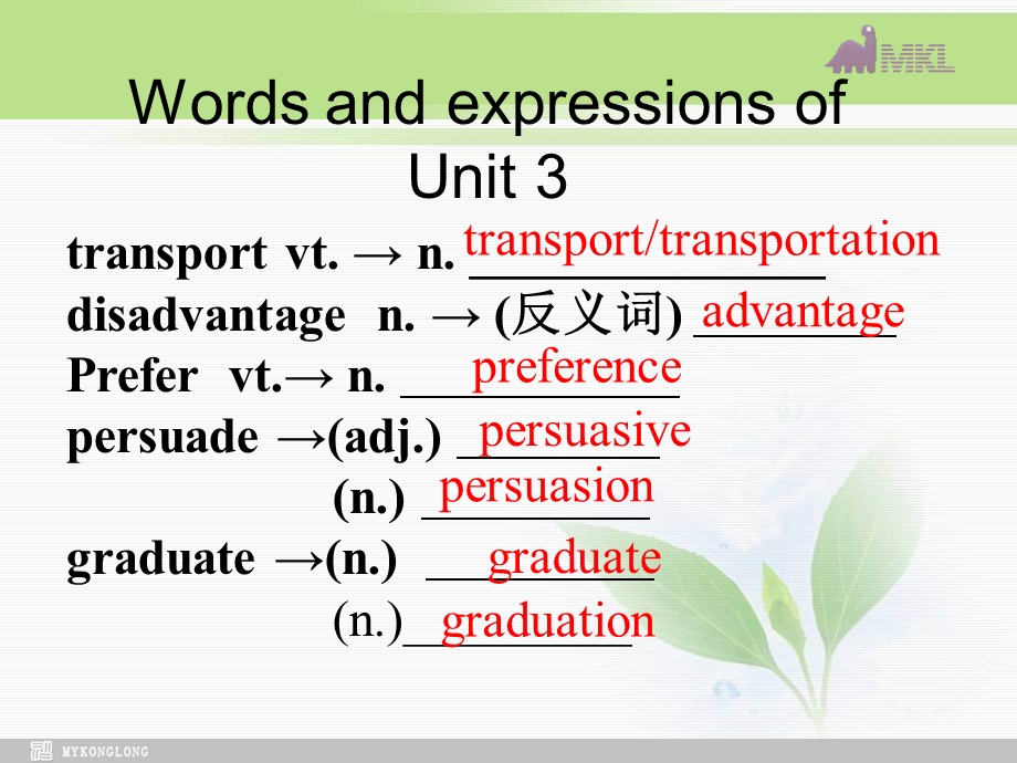 高一英语优质课件：Unit3 Travel journalWarming up新人教版必修1.ppt_第2页