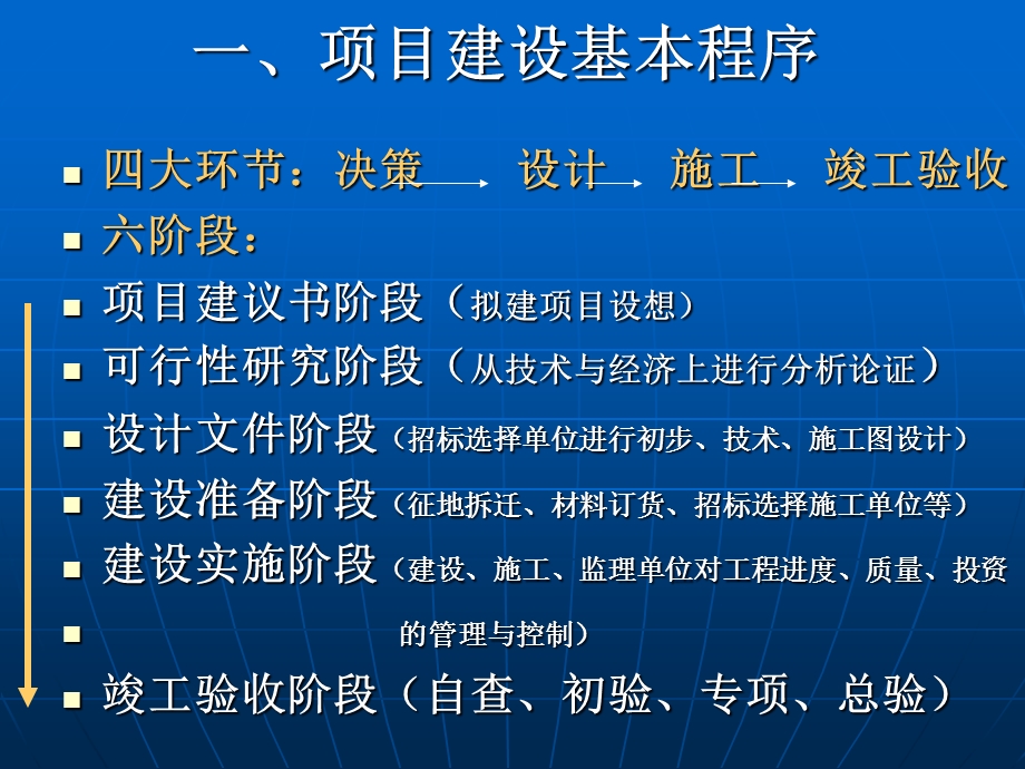 建设项目档案管理实务.ppt_第3页