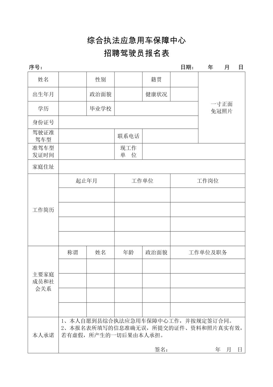 招聘驾驶员报名表.doc_第1页