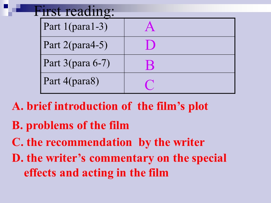 M8 unit4 Project .ppt_第3页