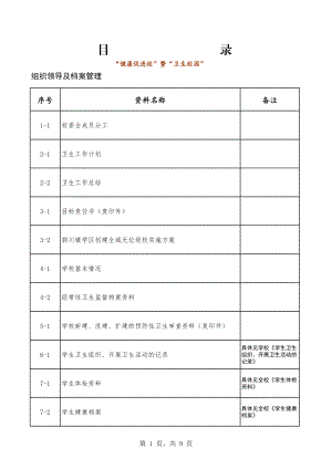 创建“健康促进校”暨卫生校园目录全套.xls