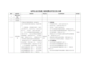 电网企业应急能力建设静态评估任务分解[001].doc