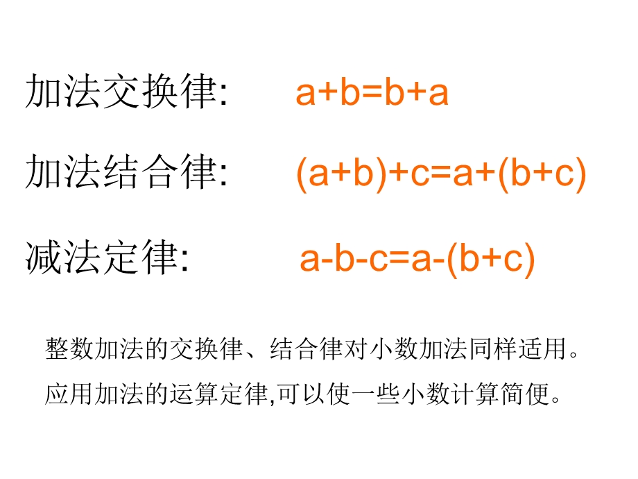 整数加法运算定律推广到小数.ppt_第3页