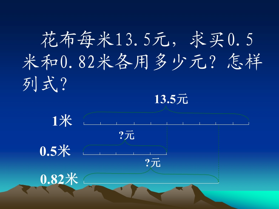 一个数乘小数PPT课件.ppt_第2页