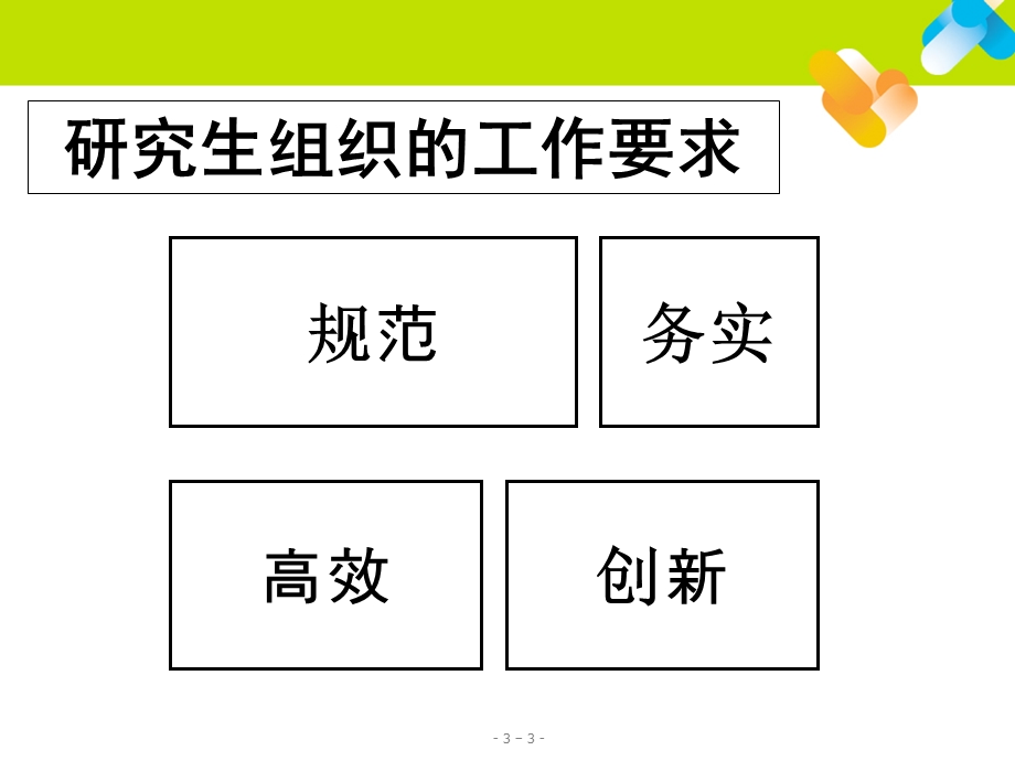 研究生组织干部培训.ppt_第3页