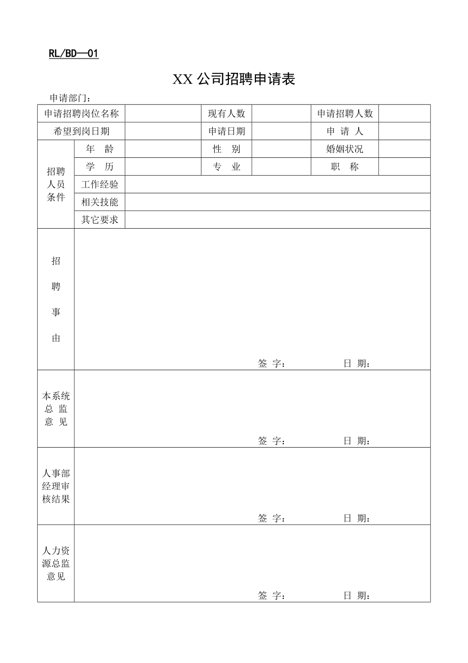 人力资源管理表单合集.doc_第1页