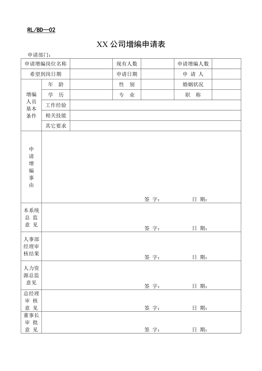 人力资源管理表单合集.doc_第2页