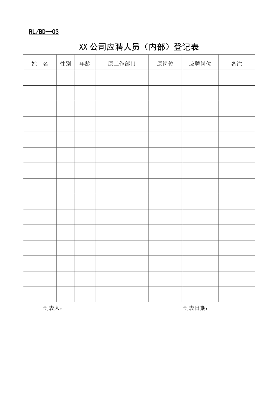 人力资源管理表单合集.doc_第3页