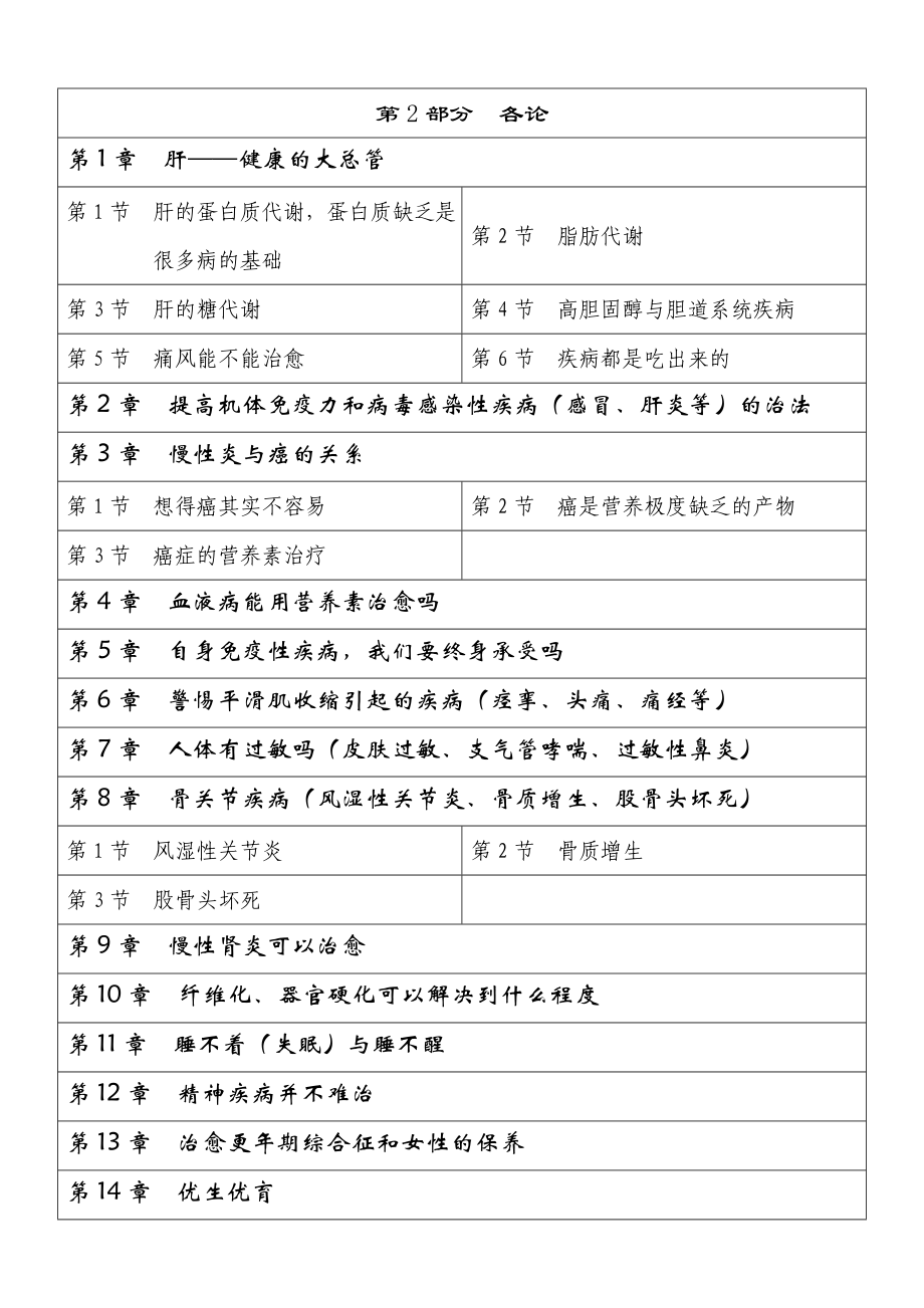 失传的营养学 远离疾病(王涛).doc_第2页