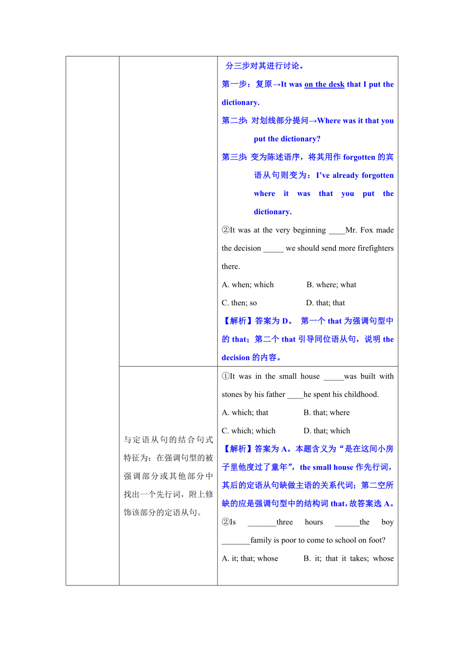 高考英语语法复习专题 14a特殊句式强调、省略和倒装重点知识归纳考点聚焦仿真演练.doc_第3页