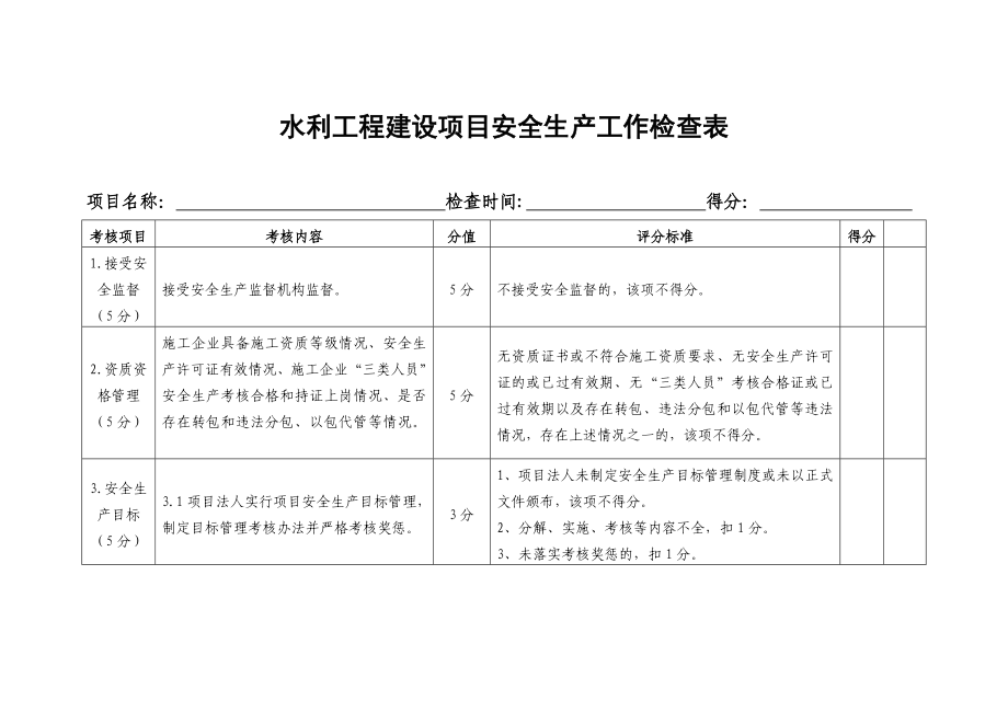 水利工程建设项目安全生产工作检查表.doc_第1页