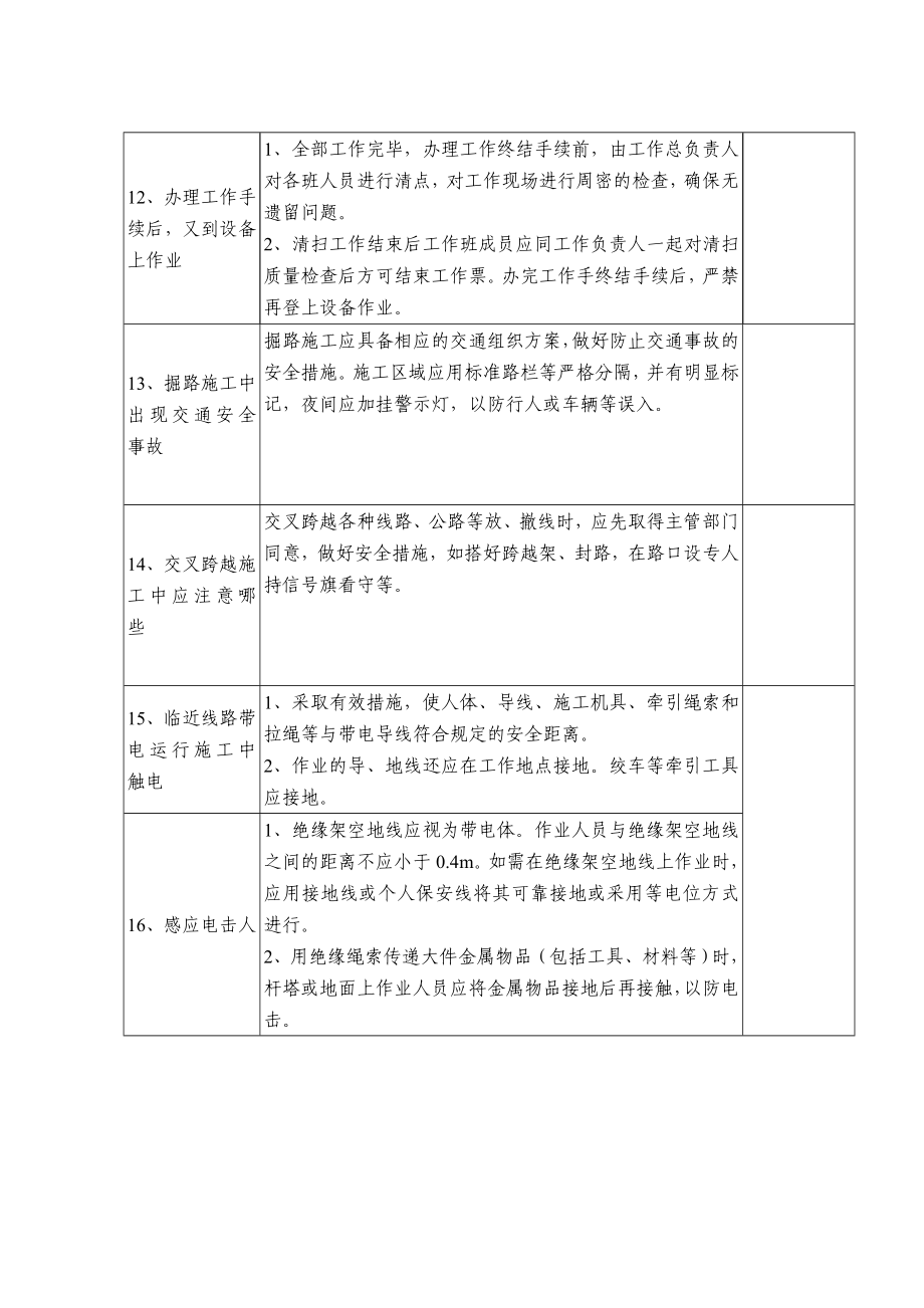 施工危险点分析及预控措施辩识卡.doc_第3页