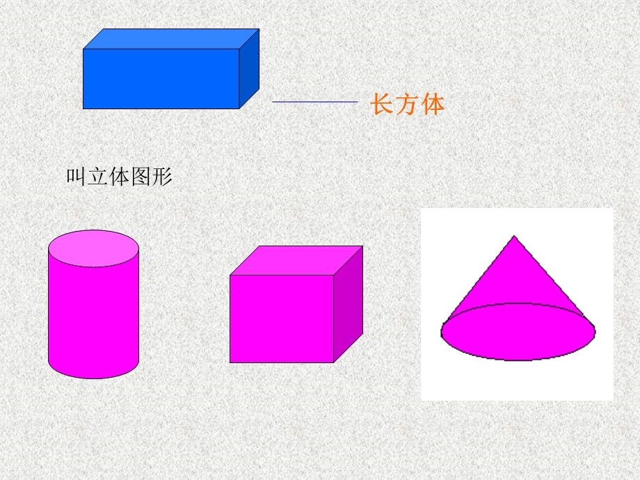 长方体的认识 (5).ppt_第3页