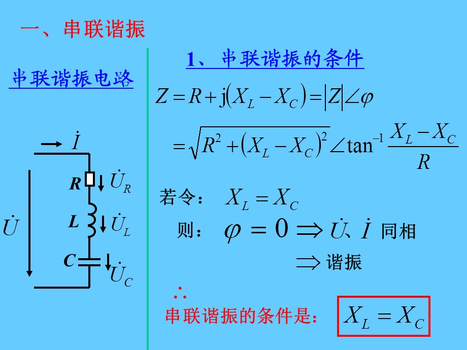 电路的频域分析.ppt_第3页