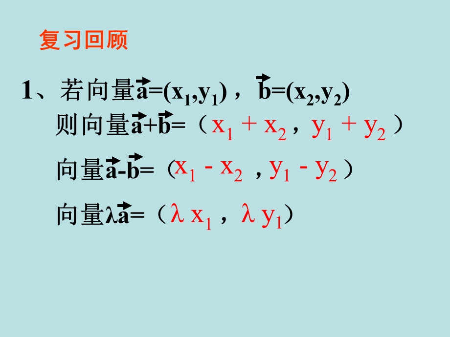 [向量数量积的物理背景与定义]课件.ppt_第2页