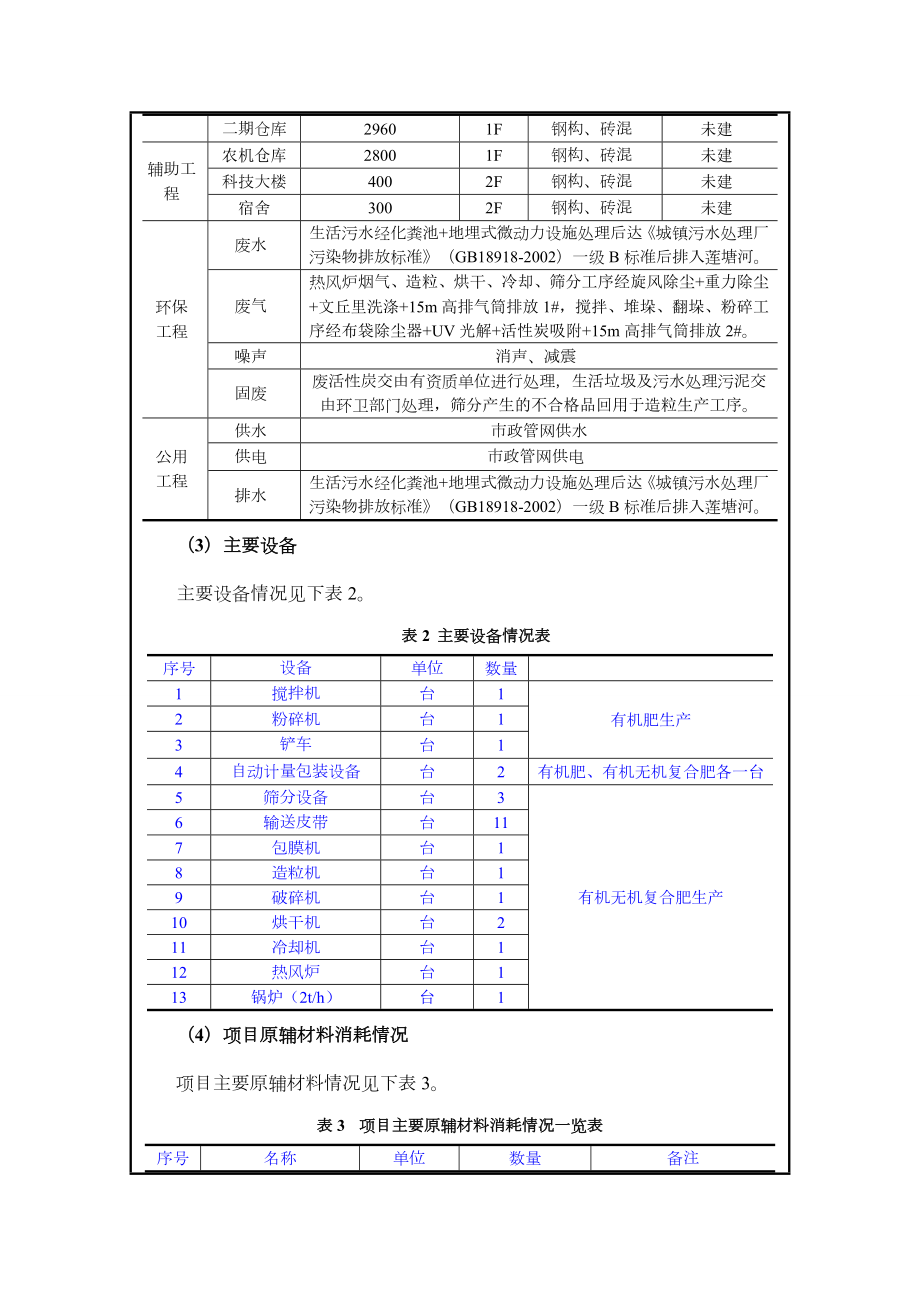 产10万吨有机无机肥及农业服务项目环境影响报告书.doc_第3页