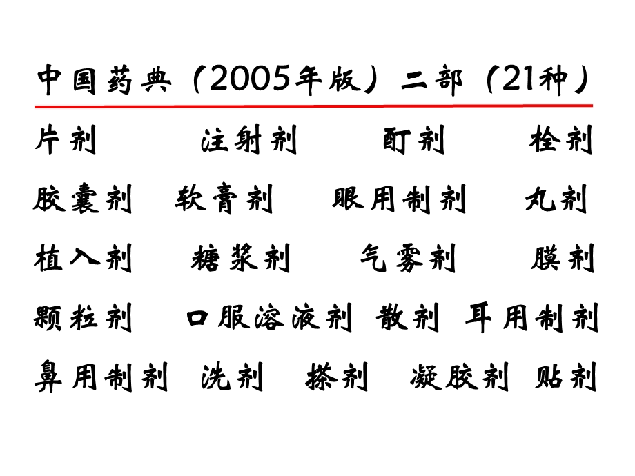 药物制剂分析.ppt_第3页