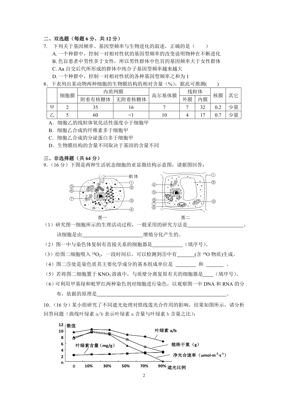 高三生物限时训练1.doc_第2页