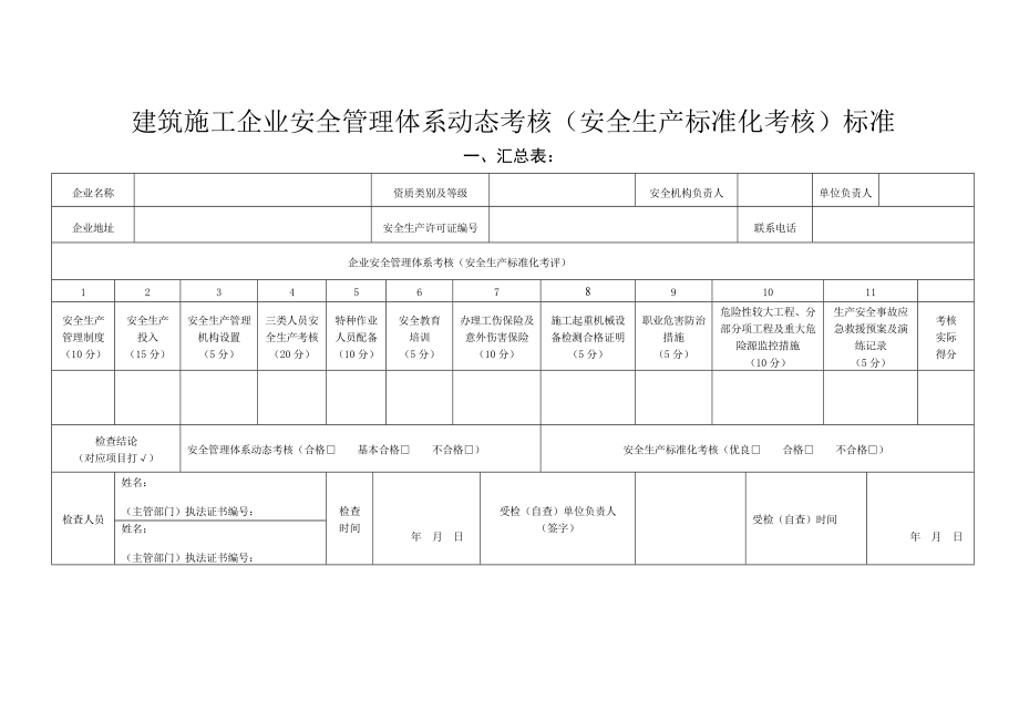 建筑施工企业安全管理体系动态考核安全生产标准化考核.doc_第1页