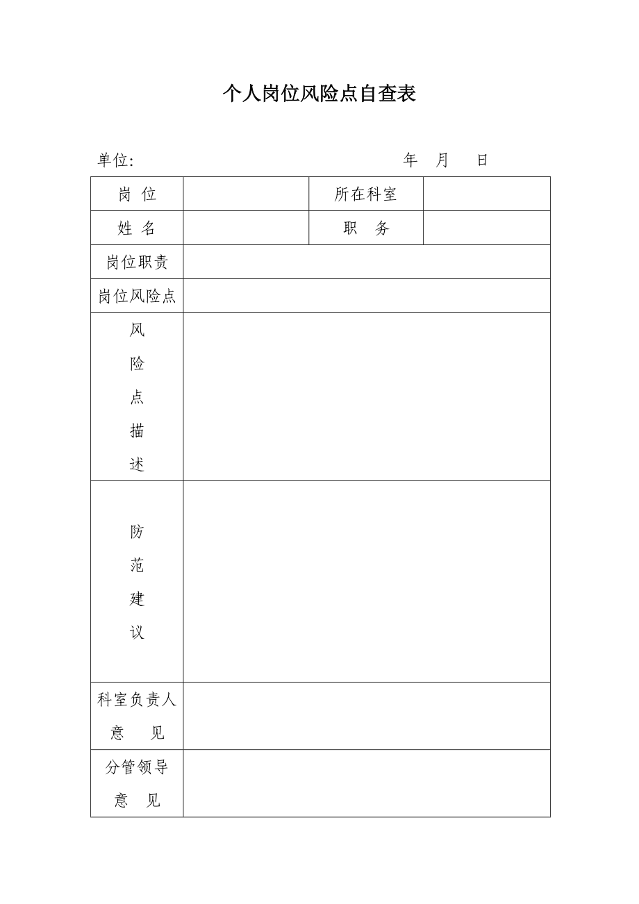 业务环节风险点自查表.doc_第2页