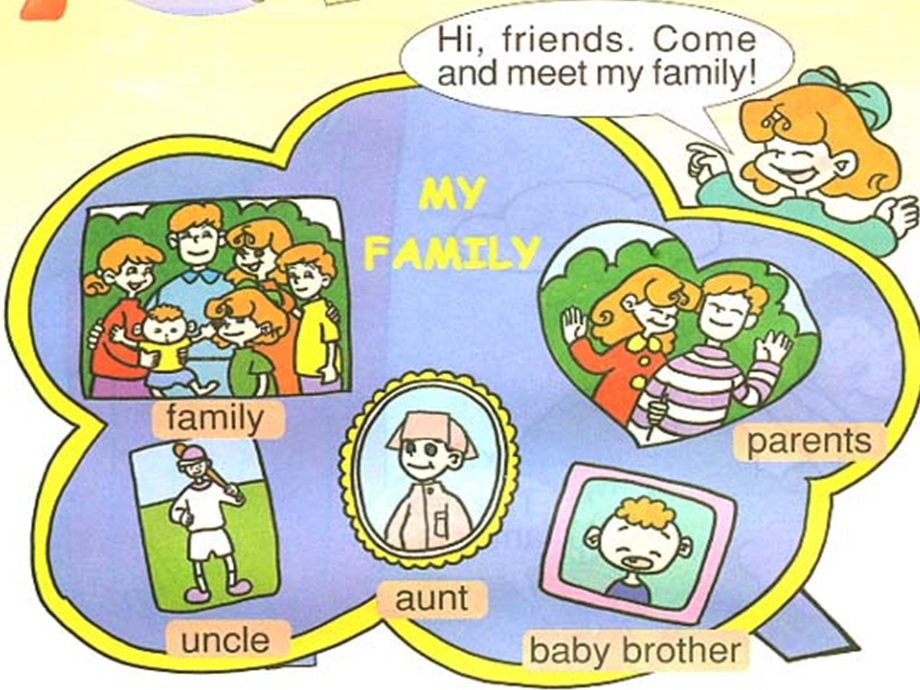 人教版小学英语四年级上册_Unit6_Meet_My_Family_A_Let's_talk.ppt_第2页